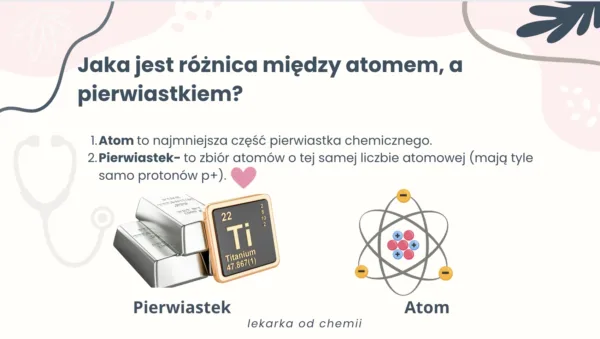 kurs maturalny z chemii matura chemia cke