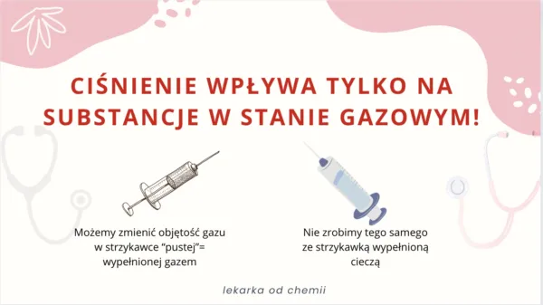 kurs maturalny z chemii matura chemia cke
