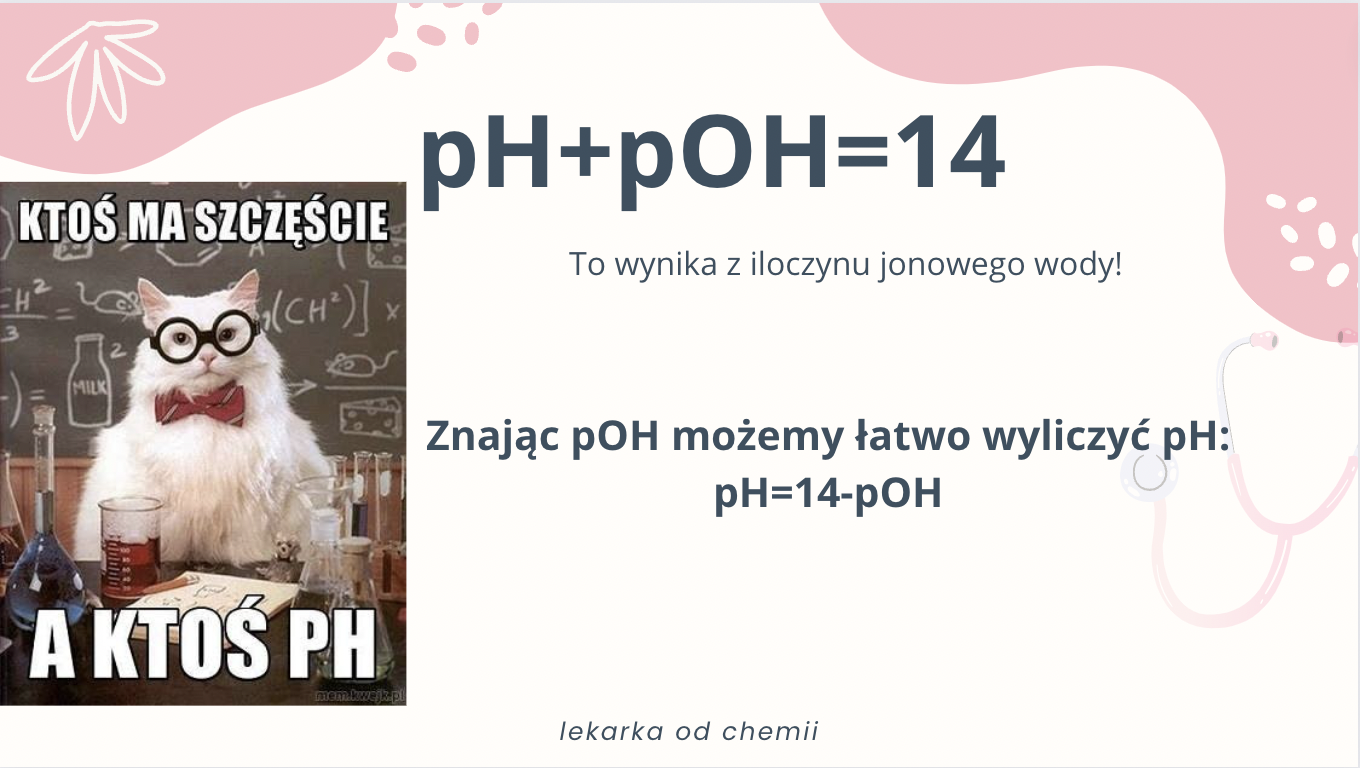 kurs do matury z chemii
