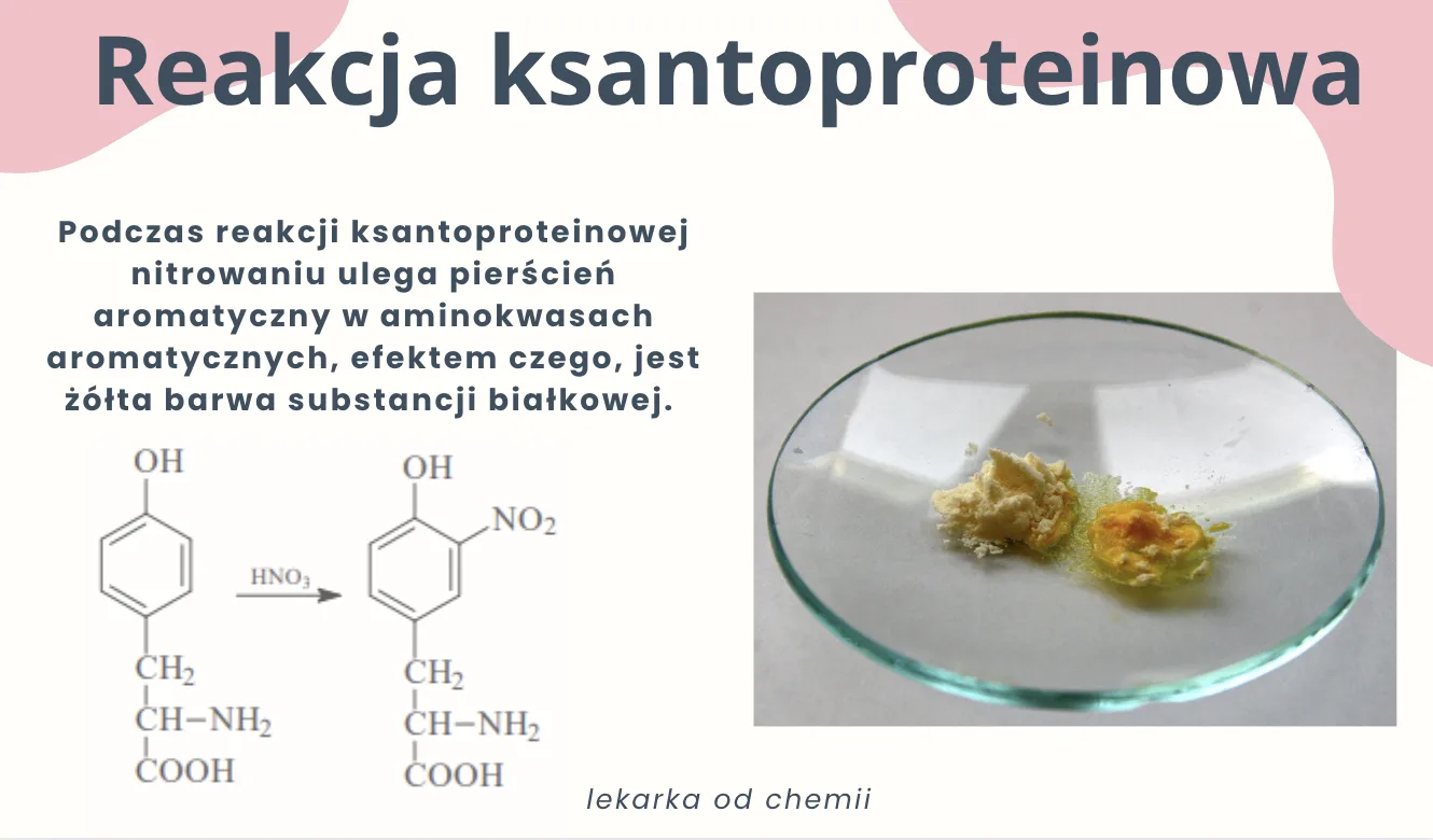 Chemia organiczna - obrazek 5